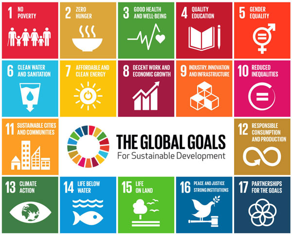 global-goals